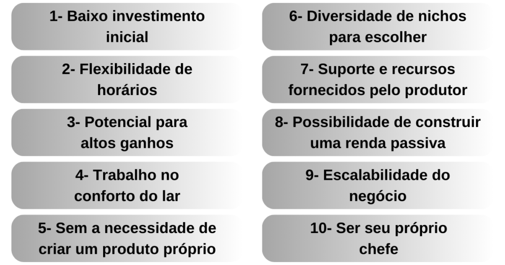 10 Vantagens de Fazer Parte de um Programa de Afiliados