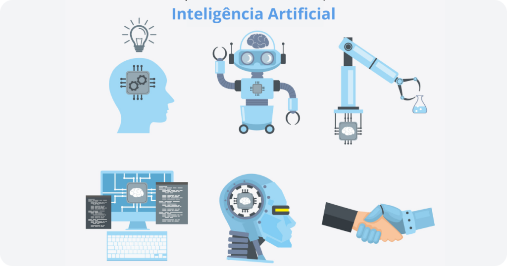 Inteligência Artificial (IA)