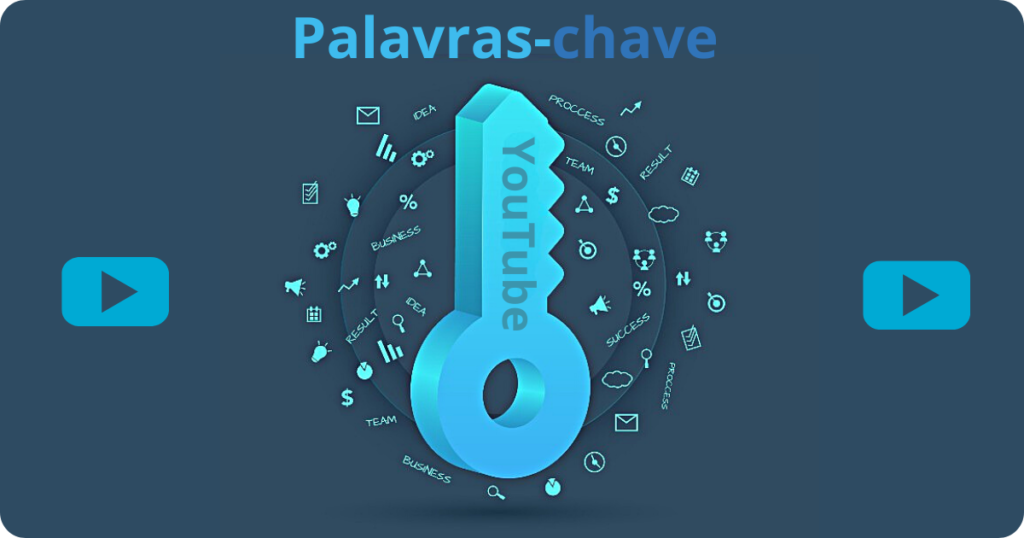 Palavras-chave: Seu Mapa do Tesouro no YouTube